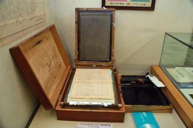 謄写版印刷紙芝居