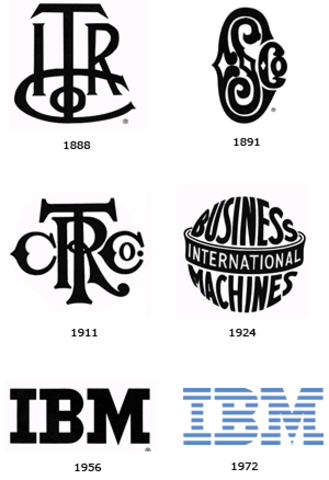 Cambio de nombre de CTR a IBM