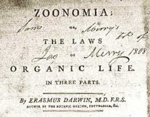 Zoonomia (Influenced)