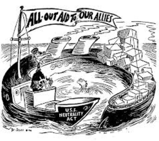 Neutrality Acts Passed by Congress