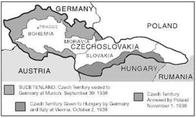 Munich Pact signed giving the Sudetenland of Czechoslovakia to Germany