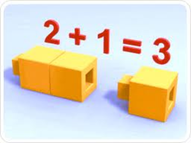 Sumar las partes de un todo