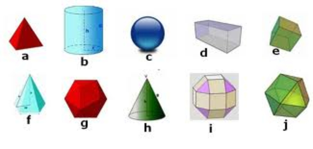 Identifico cuerpos geometricos