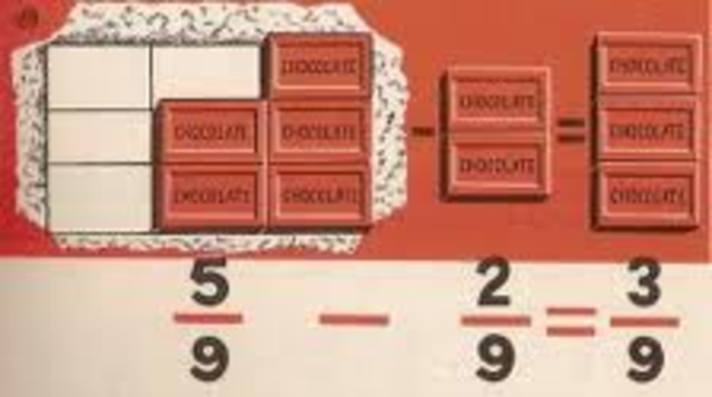 Suma o resta de fracciones