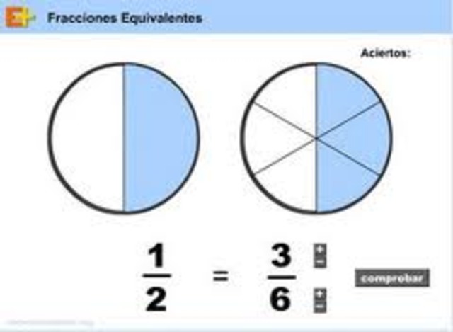 Cantidades equivalentes