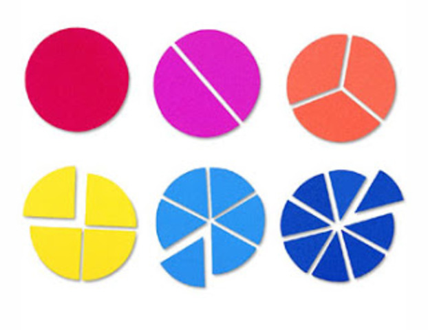 Temas de matematicas quinto año de primaria