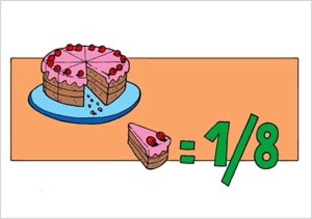 Temas de matematicas de cuarto grado