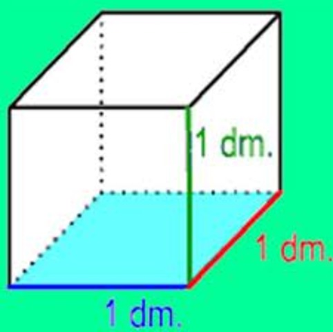 El decimetro cubico
