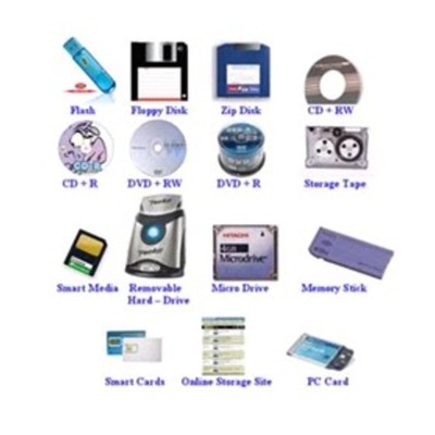 Timeline: Evolucion de la Memoria Secundaria