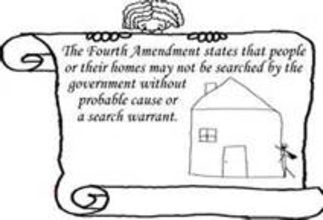 Prohibits uneccecary police searches