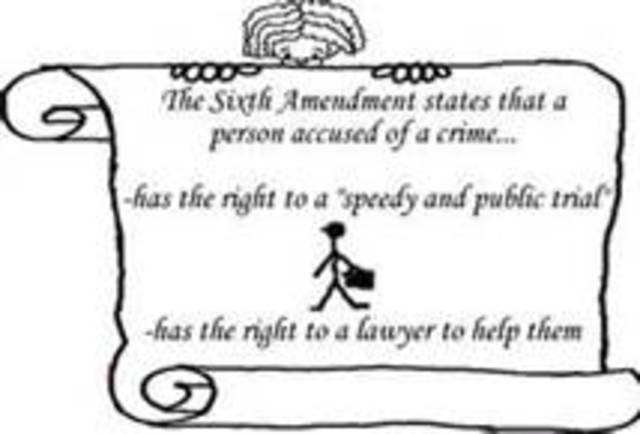 Right to a fair trial