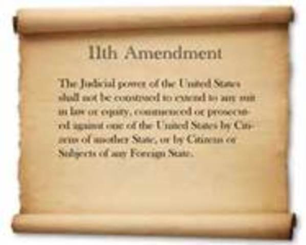 Lawsuits against states