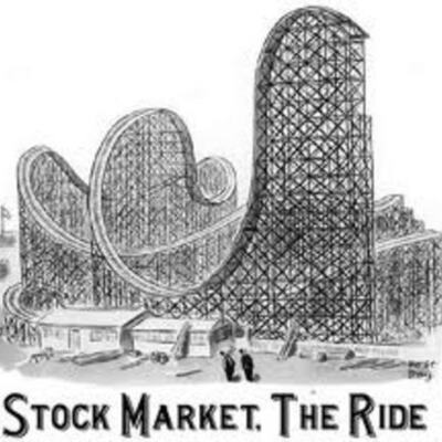 Timeline: The Great depression