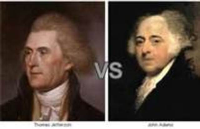 Election of Executives