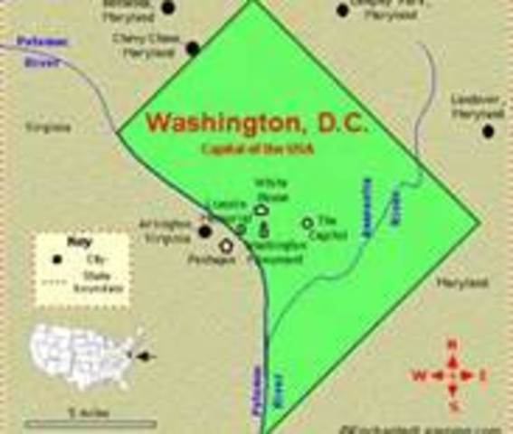 Voting in District of Colombia