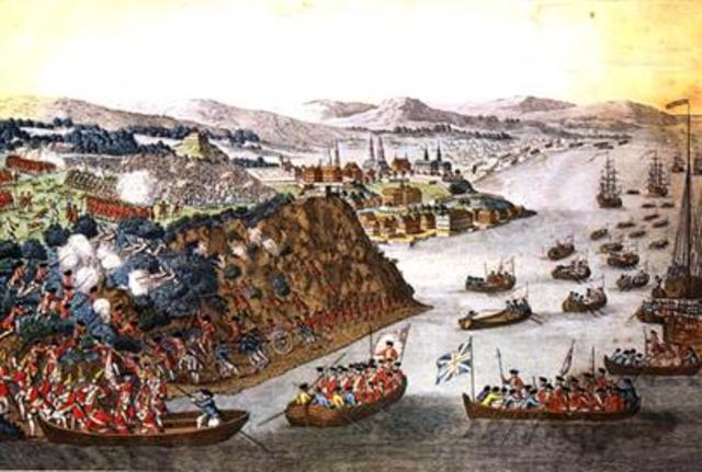 Battle At the Plains of Abraham