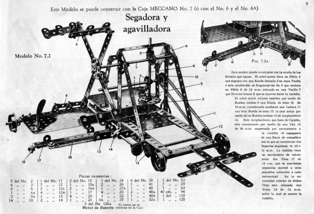 McCORMICK, segadora mecànica