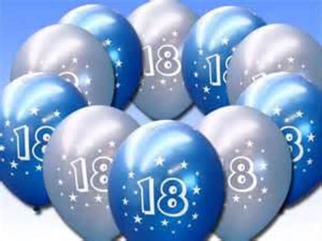 My 18th Birthday!!