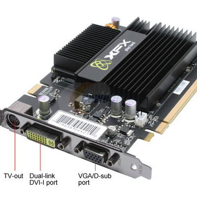 Timeline: Evolucion de las tarjetas de video