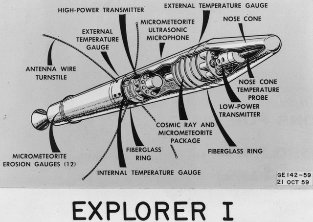 Explorer 1