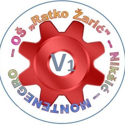 Timeline: Plan i tok realizacije projekta