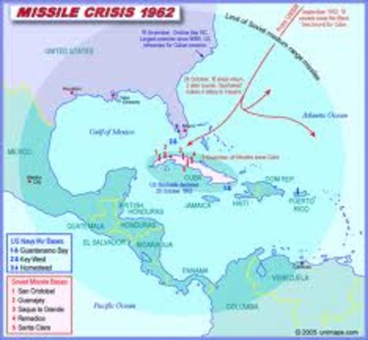 Cuban Missile Crisis