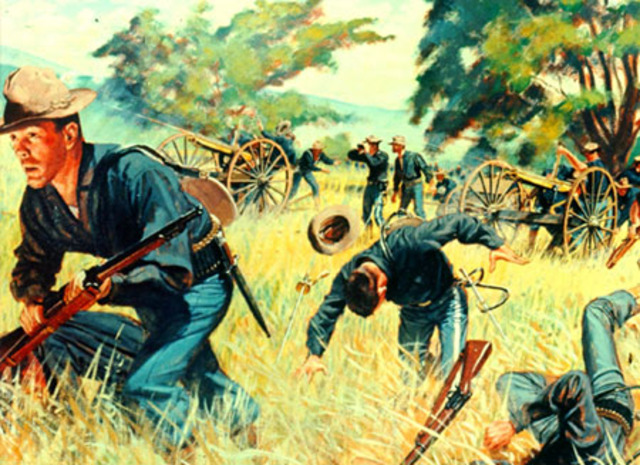 The United States Declares War!