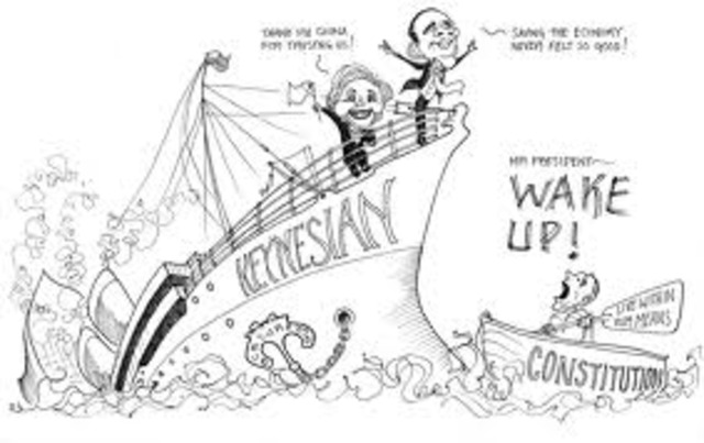 Keynesian deficit spending