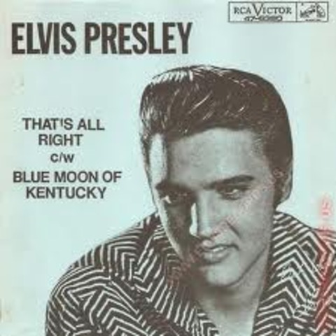 Nacimiento del Rock and Roll