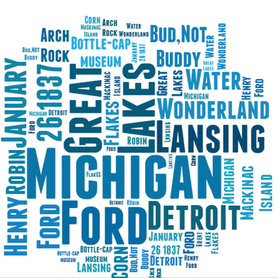 Timeline: Mighty Michigan