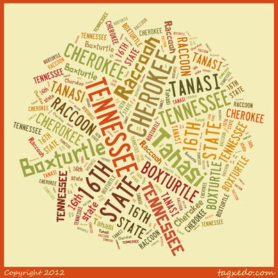 Timeline: Tennessee Tmeline