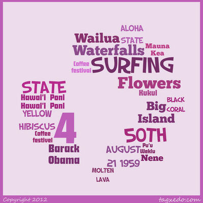 Timeline: History of Hawaii