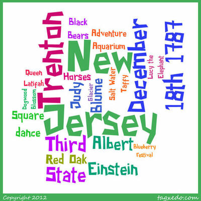 Timeline: Historical facts about New Jersey