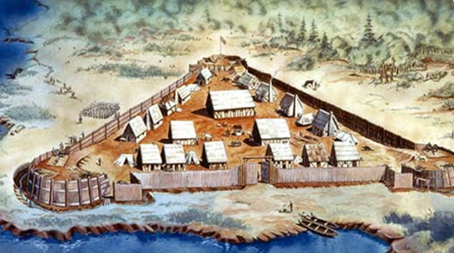 Finding of Jamestown