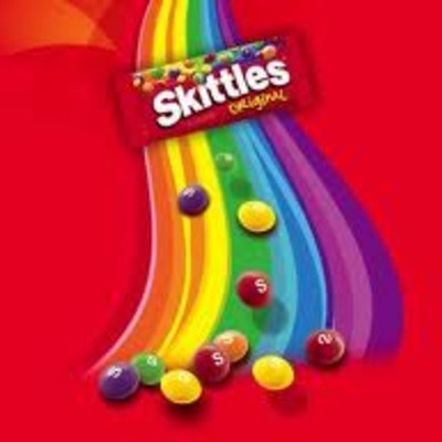 Timeline: skittles