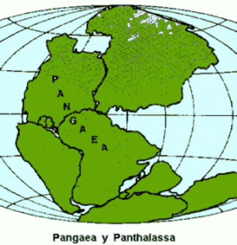 Teoría de la deriva continental