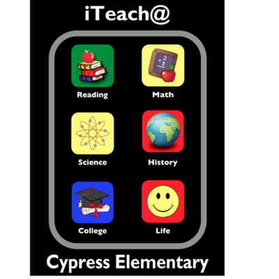 Timeline: Cypress.millenial.2020