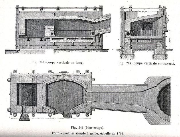 Pudelació del ferro - Cort