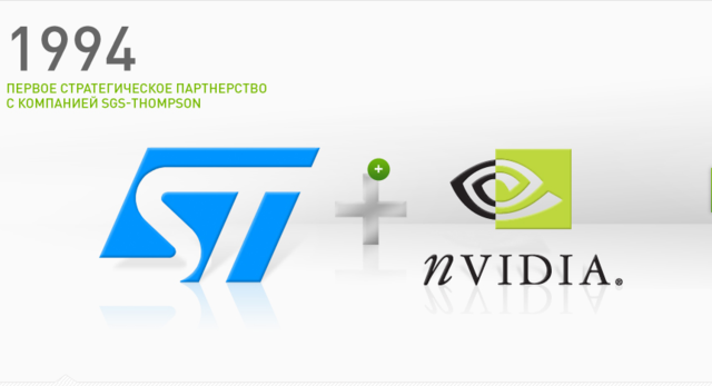 Первое стратегическое партенрство с компанией SGS-THONPHSON