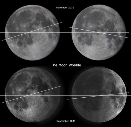discovers the moon consistantly wobbles