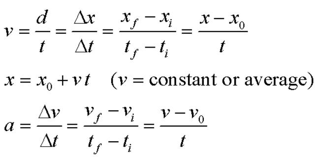 publishes theory of uniform acceleration