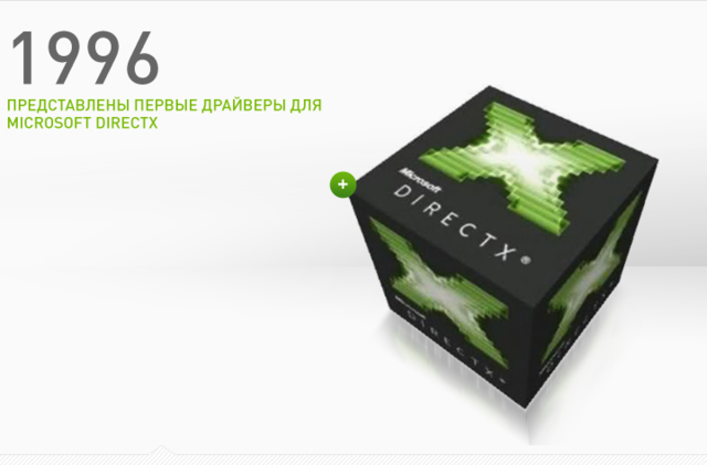 Первые драйвера