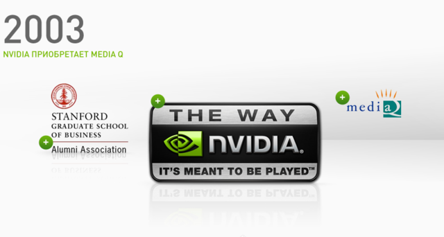 NVIDIA приобретает MEDIAQ
