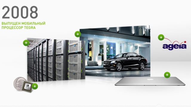 Выпуск мобильного процессора TEGRA