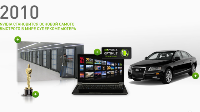 Суперкомпьютер