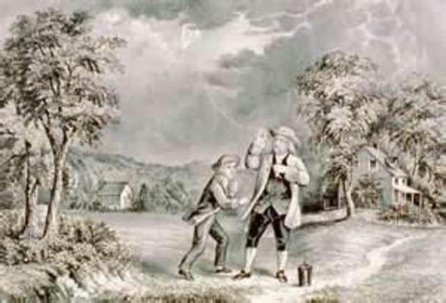 Flying kite experiment