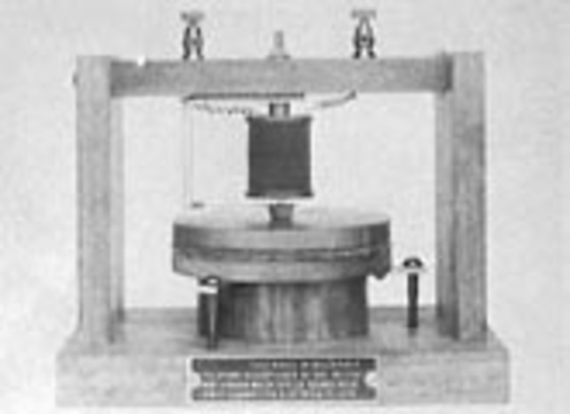 Alexander Graham Bell