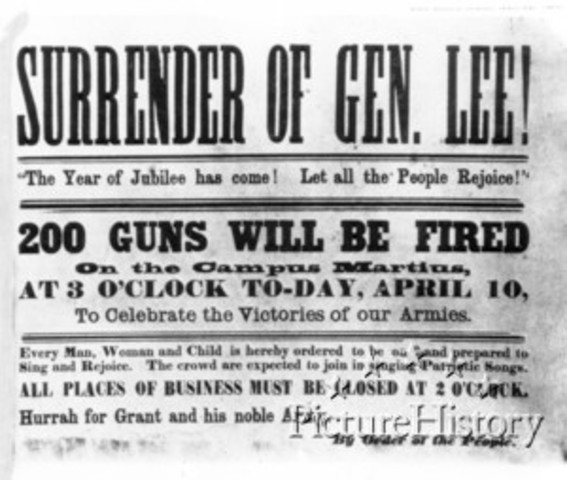 End of the Civil War