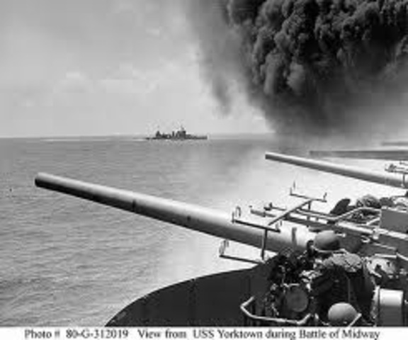 Battle of Midway