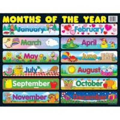 Timeline: Months of the Year
